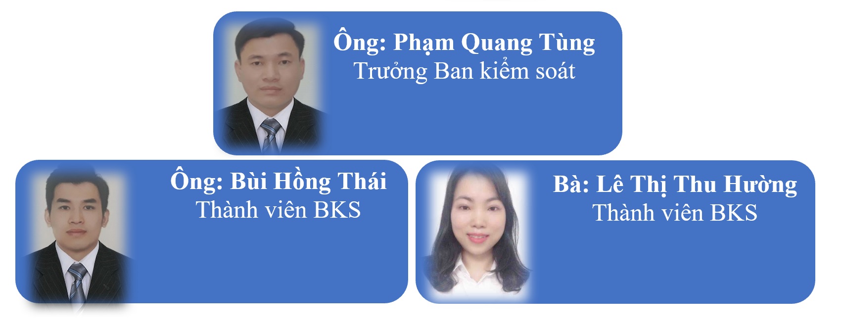 BKS 2018 2023