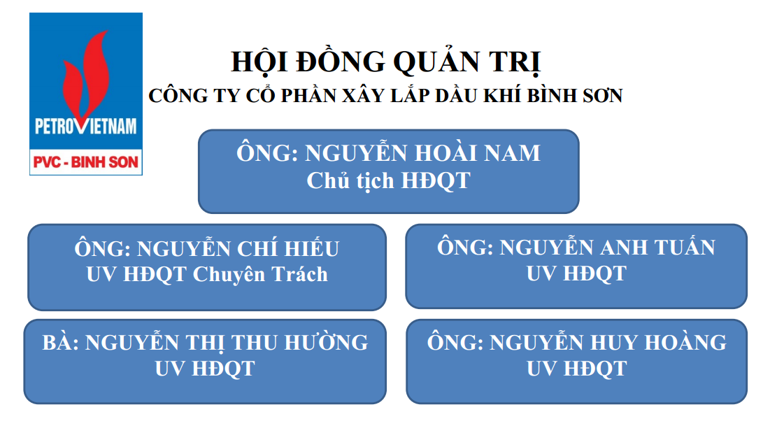 HDQT 2026